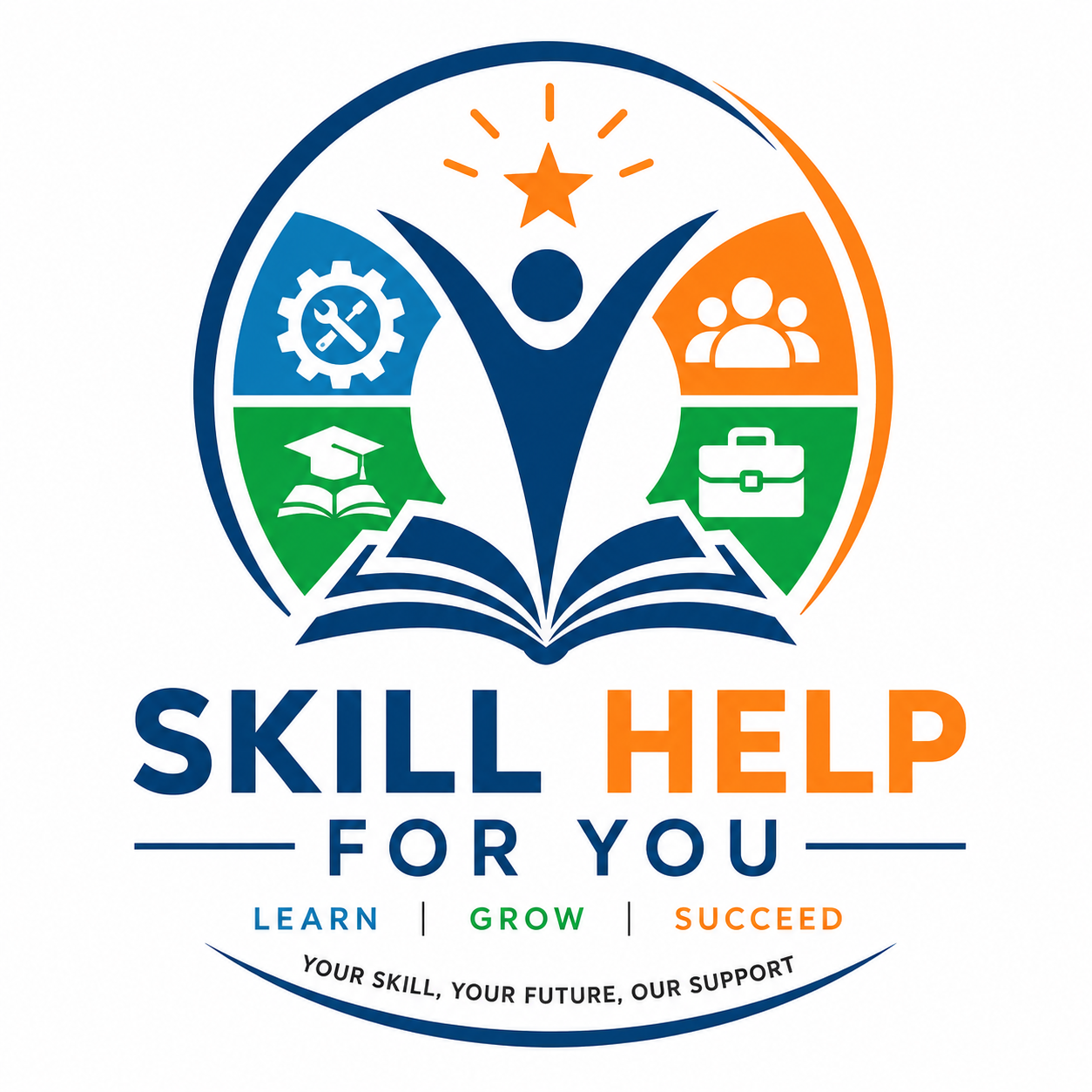 ITI Skill Help For You